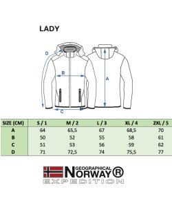 Geographical Norway Regular Fit Allwetterjacke Damen Ohne Waschung  Reine Lady Navy L